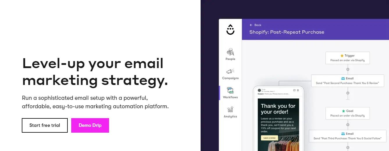 Unlocking the Benefits of Drip: A Comprehensive Guide