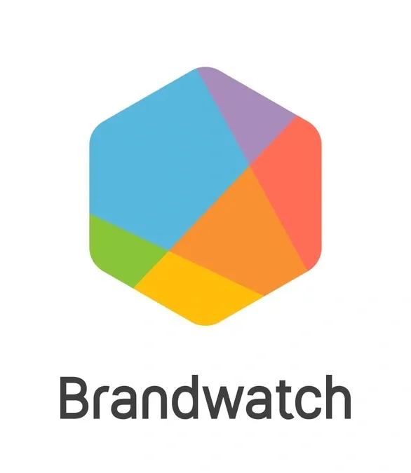 Mastering Brandwatch: The Ultimate Guide to Maximizing Impact and Insight